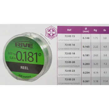 Монофилно влакно RIVE Reel Line 300m