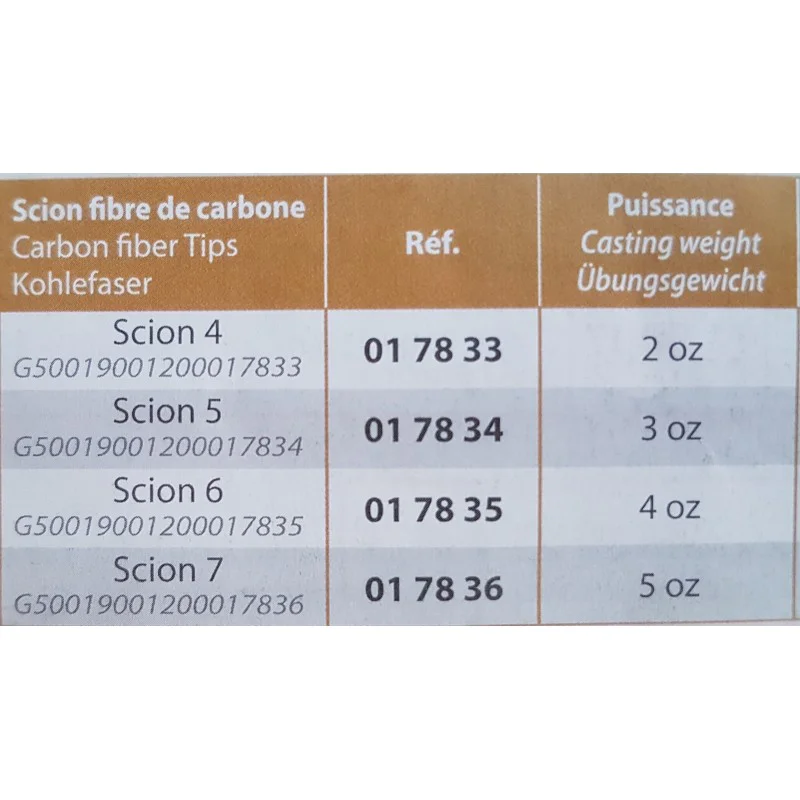 Фидер въдица RIVE Smart Feeder Heavy Cast - 390