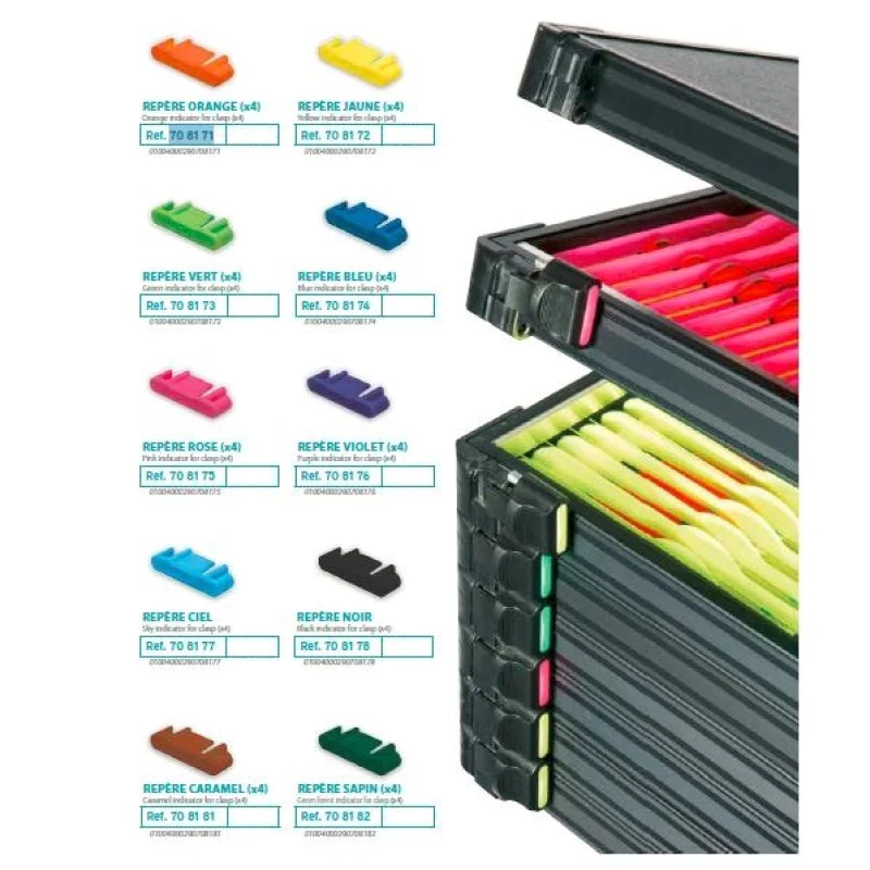 Маркер за модул RIVE Trays Indicator