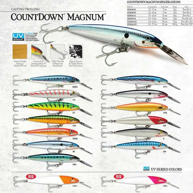 Воблер RAPALA CountDown Magnum 9cm
