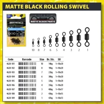 Ролкови вирбели SPRO Matte Black Rolling Swivel