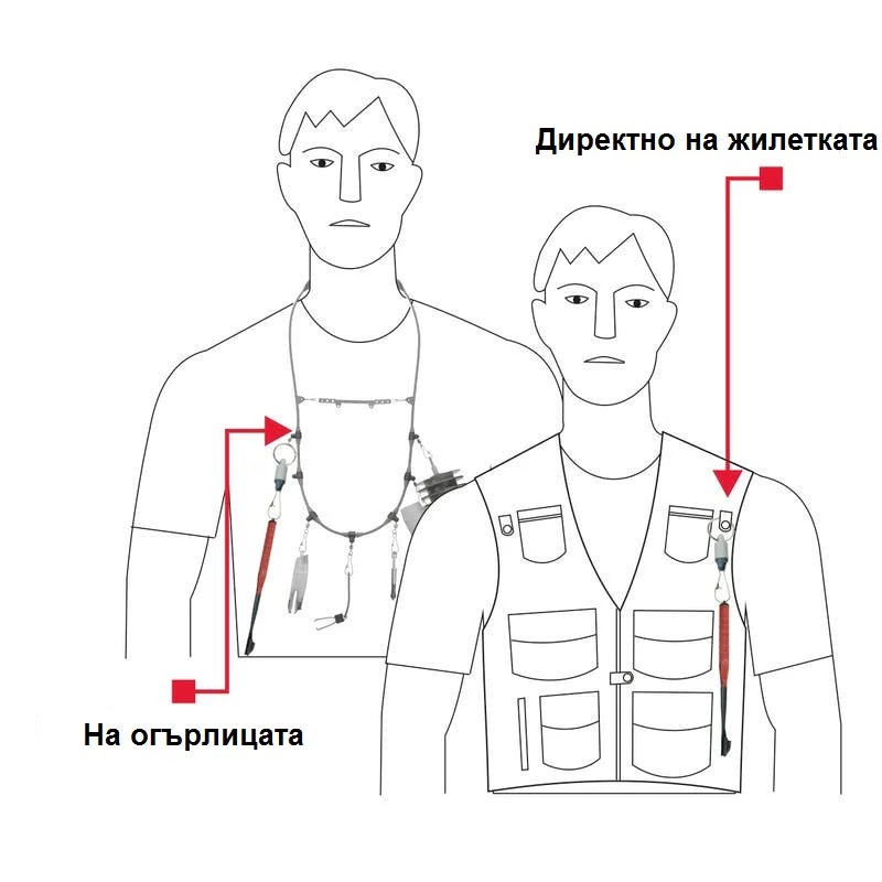Аксесоар STONFO Magnetic Tool Holder Mini 622