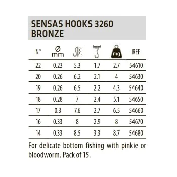 Куки единични SENSAS Hooks 3260 BZ