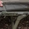 AVID CARP Benchmark LevelTech System