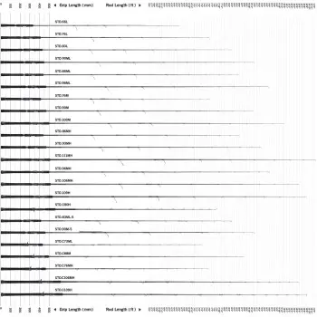 APIA Grandage STD 76M