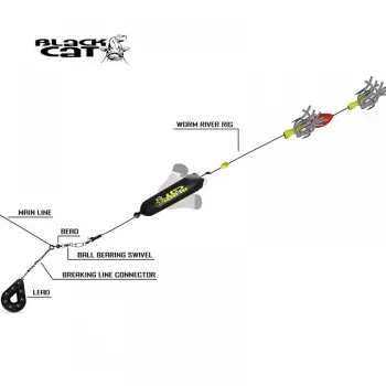 BLACK CAT Worm River Rig 