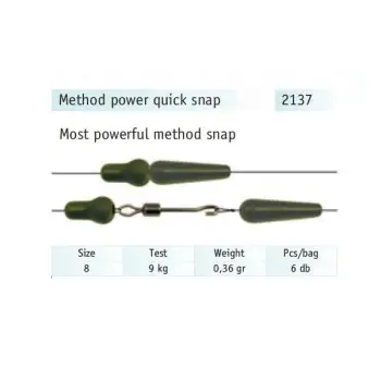 CRALUSSO Method Power Quick Snap