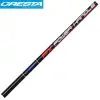CRESTA PX Power Handle 4.00m