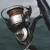 DAIWA 24 Certate SW G 5000-XH