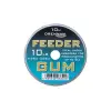 DRENNAN Feeder Gum