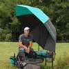DRENNAN Umbrella 50 - 250cm