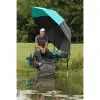DRENNAN Umbrella 50 - 250cm