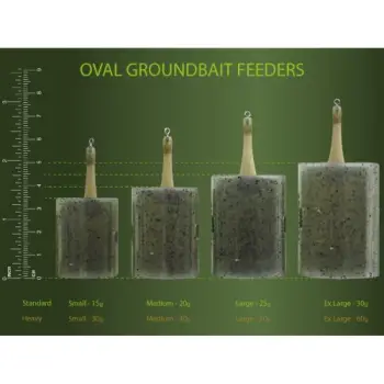DRENNAN Oval Groundbait Feeder Standard
