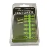 DRENNAN Super Specialist Isotopes