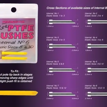DRENNAN PTFE Bush Internal