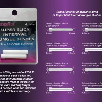 DRENNAN Super Slick Internal Bungee Bushes