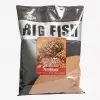 DYNAMITE BAITS Big Fish Explosive Caster Feeder Mix 1.8kg