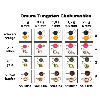 FTM Omura Tungsten Cheburashka 2g