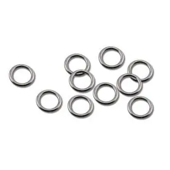 GURZA Round Rig Ring