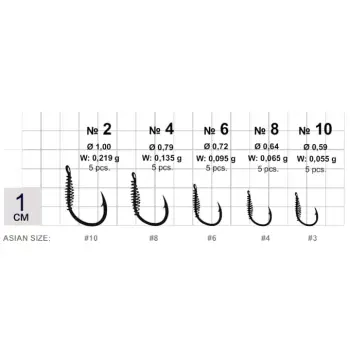 GURZA Koiso Spring BN