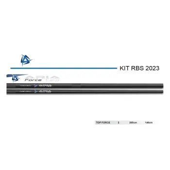 ITALICA Aria Top Force Top Kit 2pcs