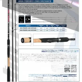 ITALICA Aria Feeder Long Distance 4.30m