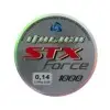 ITALICA STX Force 1000m
