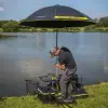 MATRIX Pro Over Brolly
