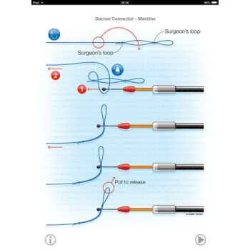 PRESTON Dacron Connectors