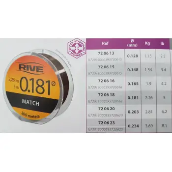 RIVE Match Line 300m