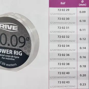 RIVE Power Rig Line 120m