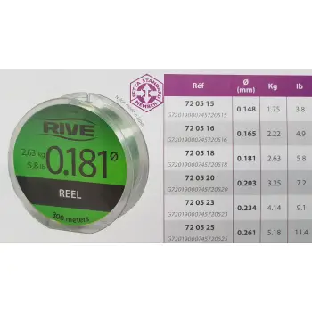 RIVE Reel Line 300m