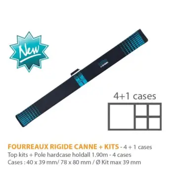 RIVE Top Kits - Pole Hardcase Holdall 1.90m