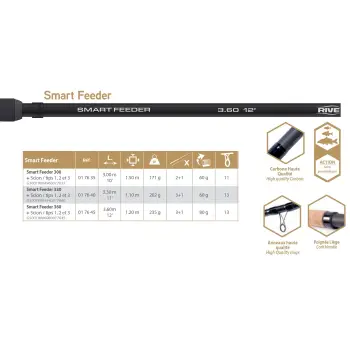 RIVE Smart Feeder 300