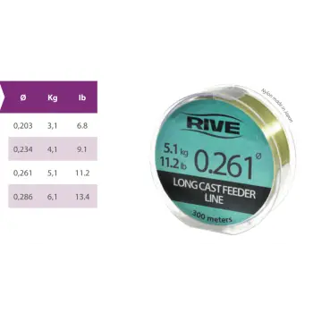RIVE Long Cast Feeder Line 300m