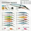 RAPALA CountDown Magnum 9cm