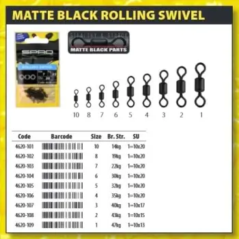 SPRO Matte Black Rolling Swivel