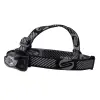 SPRO Headlamp SPHL 150RU
