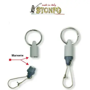 STONFO Magnetic Tool Holder Mini 622