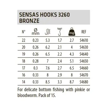 SENSAS Hooks 3260 BZ