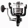 SHIMANO Spheros 8000 SW