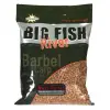 DYNAMITE BAITS Big Fish River Meat-Furter Pellets 4, 6, 8mm 1.8kg