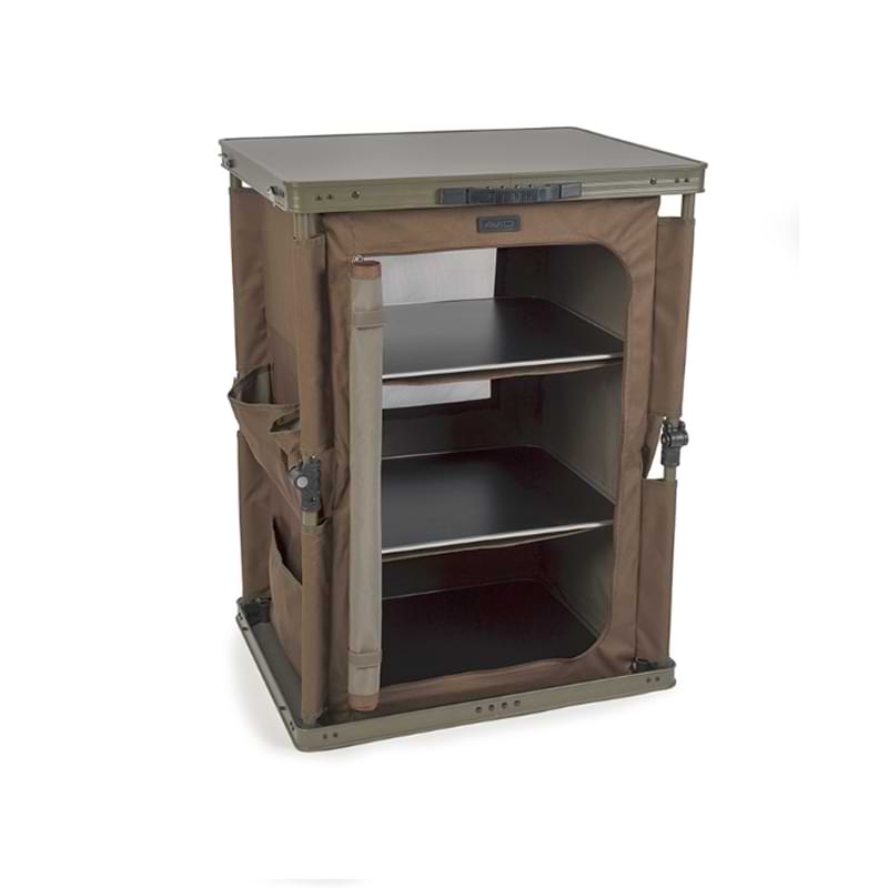 AVID CARP Quick-Up Session Organiser