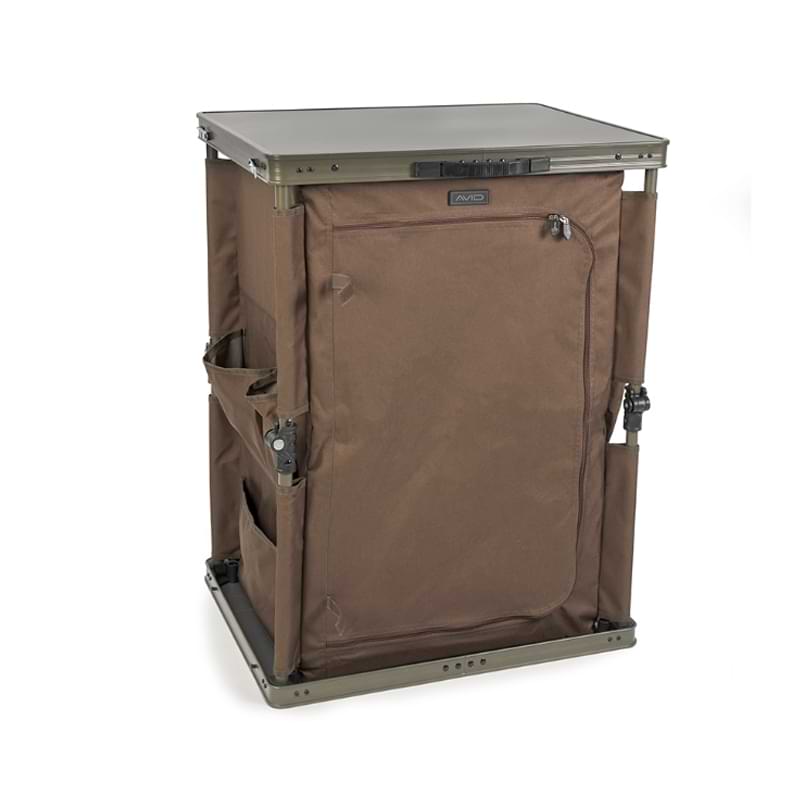 AVID CARP Quick-Up Session Organiser