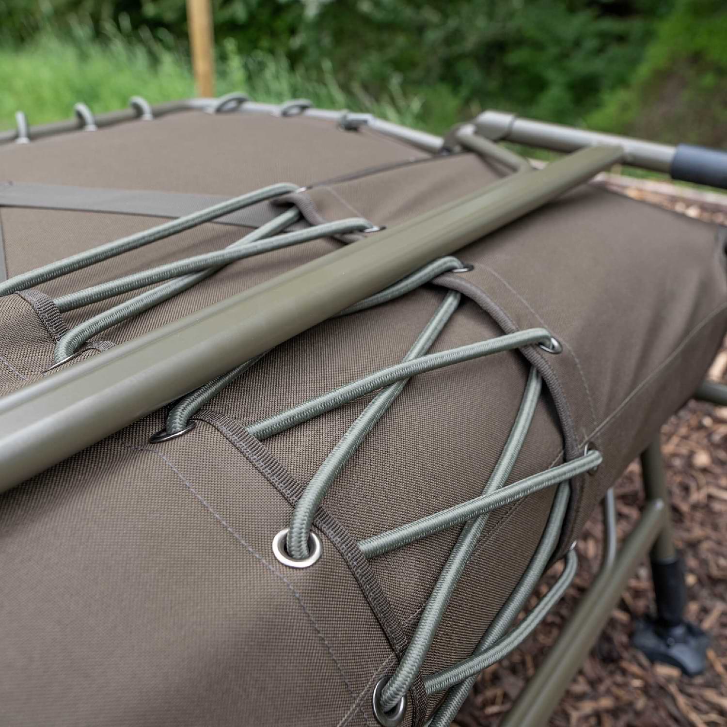 AVID CARP Benchmark LevelTech System