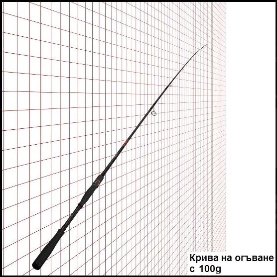 APIA Foojin Z Natural Seven 77MH