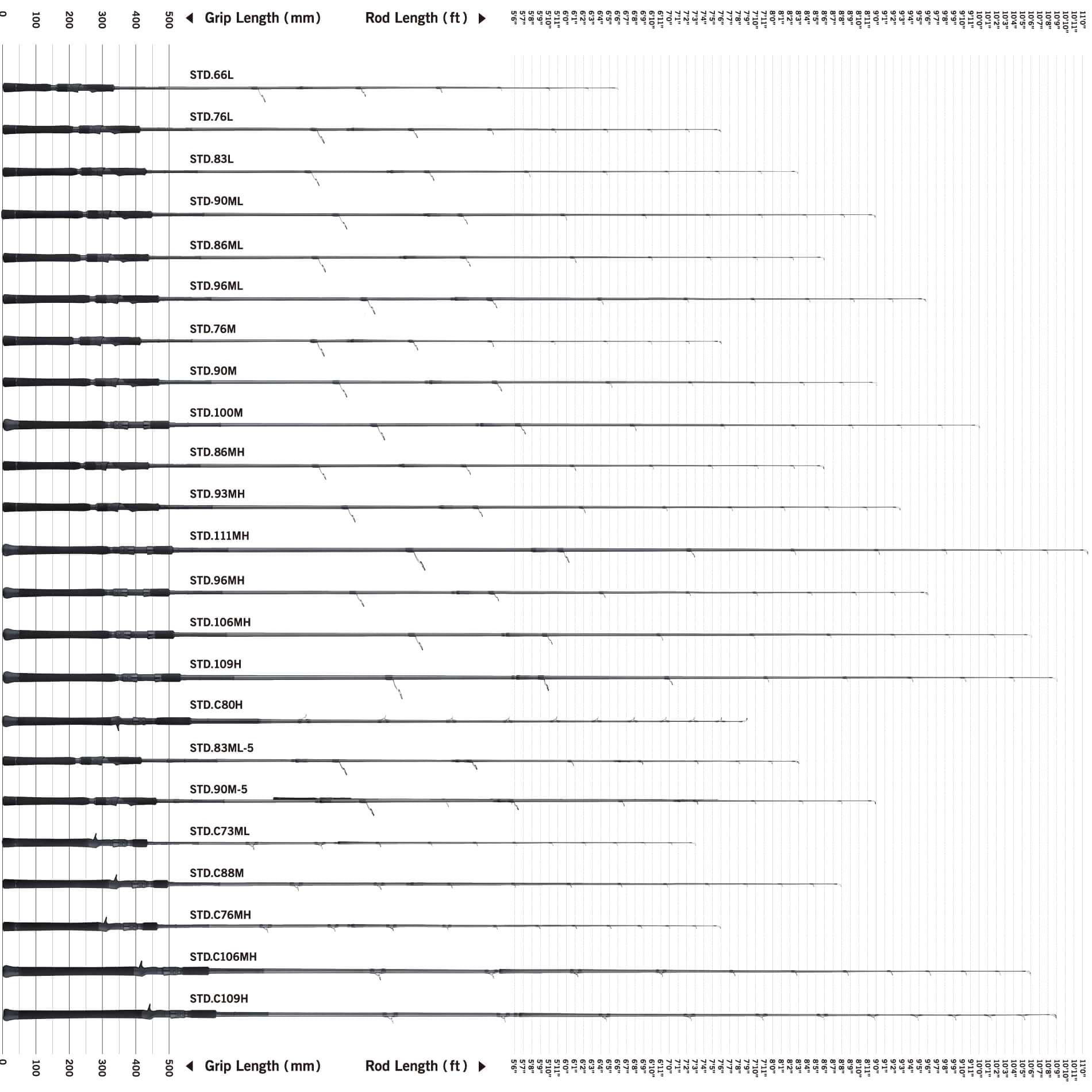 APIA Grandage STD 100M