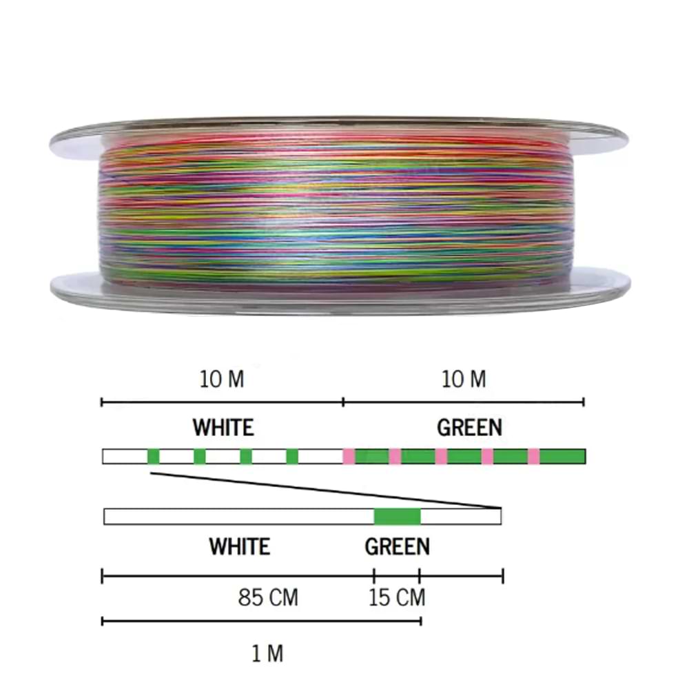 ASSO 8X Light Games Multicolor 150m