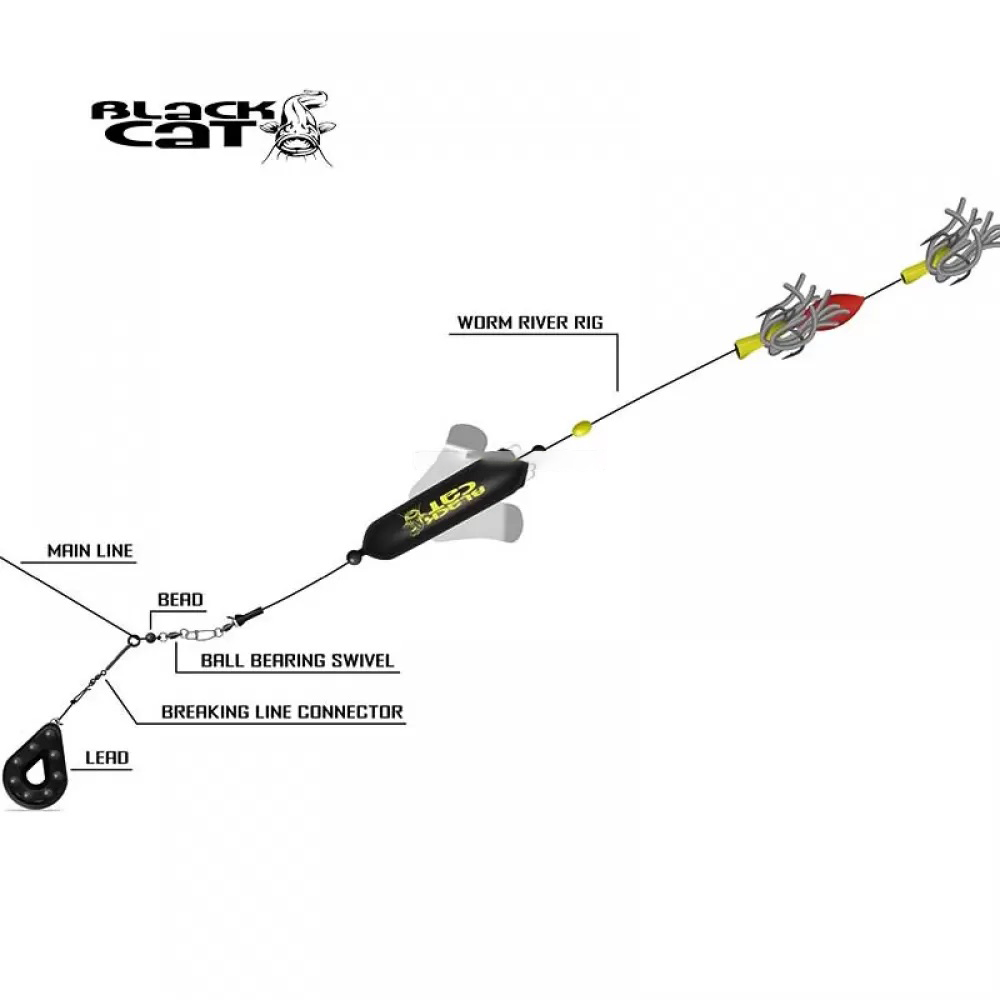 BLACK CAT Worm River Rig 
