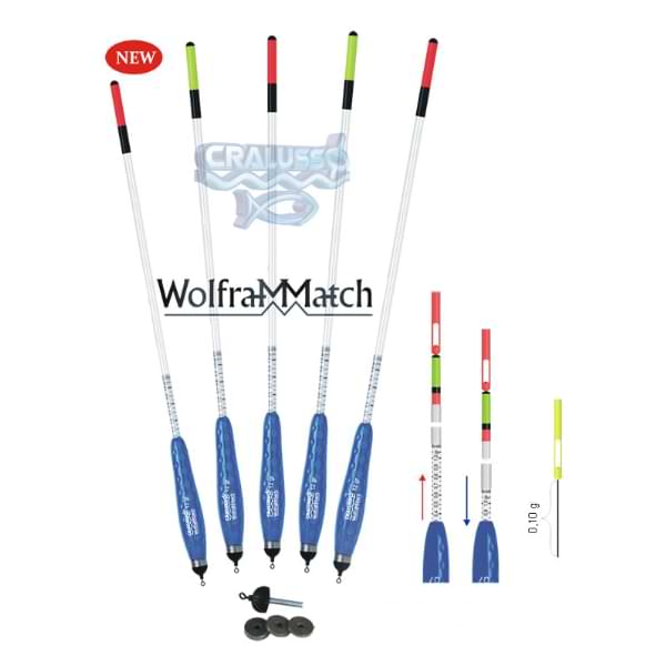 CRALUSSO Wolfram Match